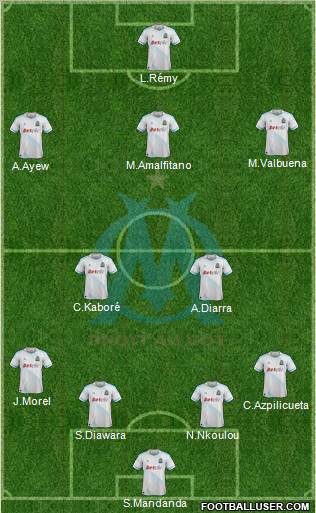 Olympique de Marseille Formation 2012
