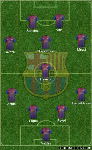 F.C. Barcelona Formation 2012