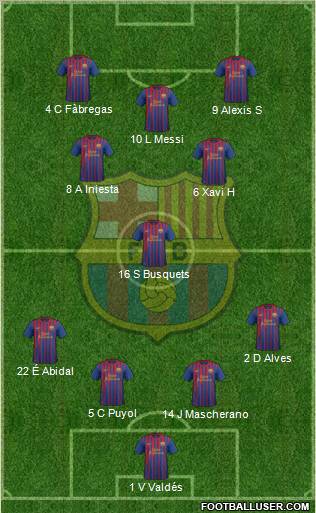 F.C. Barcelona Formation 2012