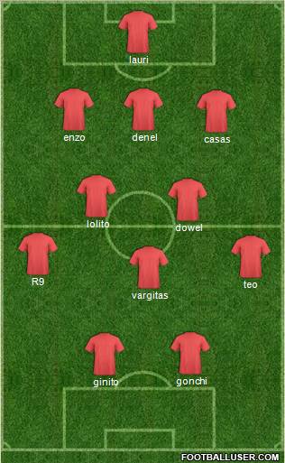 World Cup 2010 Team Formation 2012