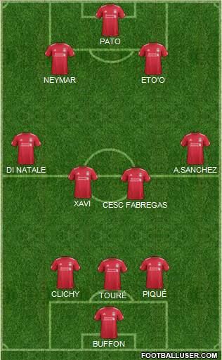 Liverpool Formation 2012