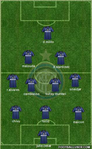 F.C. Internazionale Formation 2012