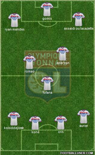 Olympique Lyonnais Formation 2012