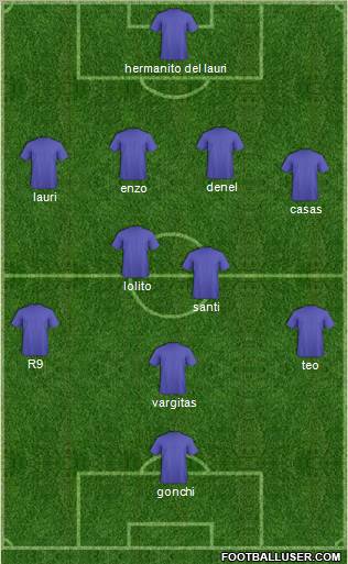 World Cup 2010 Team Formation 2012
