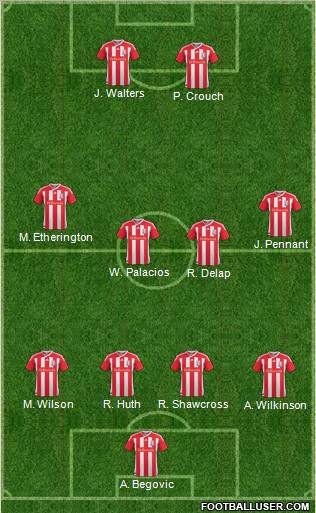 Stoke City Formation 2012