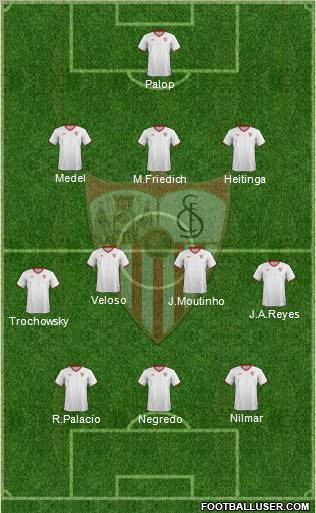 Sevilla F.C., S.A.D. Formation 2012