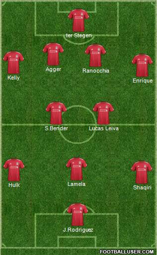 Liverpool Formation 2012