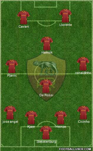 AS Roma Formation 2012