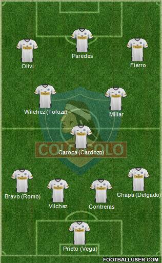 CSD Colo Colo Formation 2012