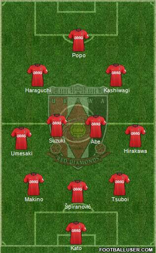 Urawa Red Diamonds Formation 2012