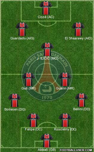 Paris Saint-Germain Formation 2012