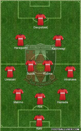 Urawa Red Diamonds Formation 2012