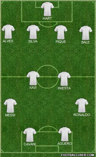 Football Manager Team Formation 2012