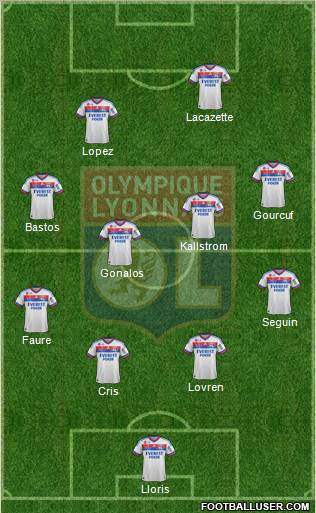 Olympique Lyonnais Formation 2012