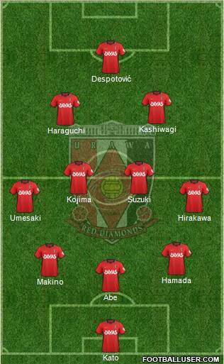 Urawa Red Diamonds Formation 2012
