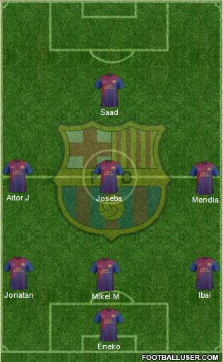 F.C. Barcelona Formation 2012