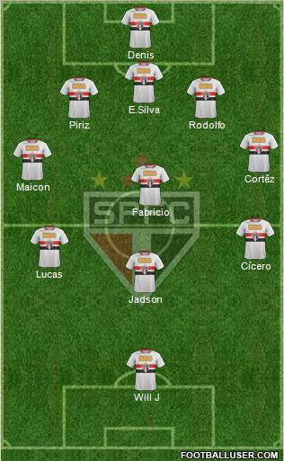 São Paulo FC Formation 2012