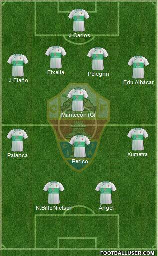 Elche C.F., S.A.D. Formation 2012