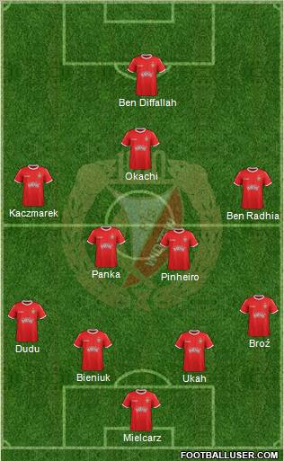 Widzew Lodz Formation 2012