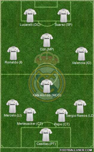 Real Madrid C.F. Formation 2012