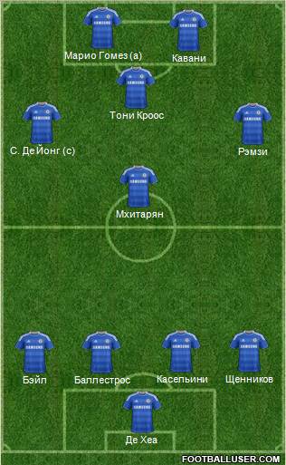 Chelsea Formation 2012
