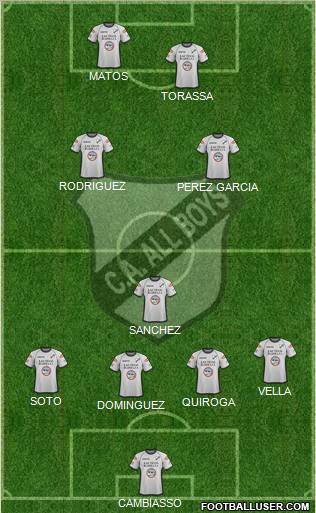 All Boys Formation 2012