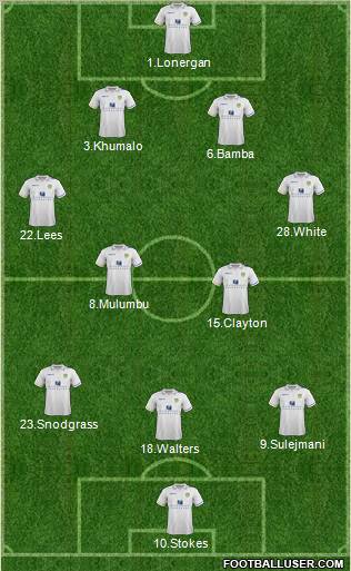 Leeds United Formation 2012
