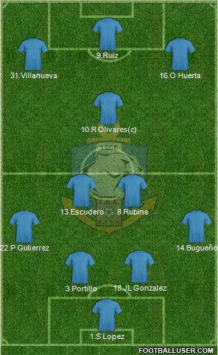 CD Antofagasta S.A.D.P. Formation 2012