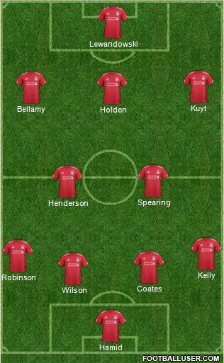 Liverpool Formation 2012
