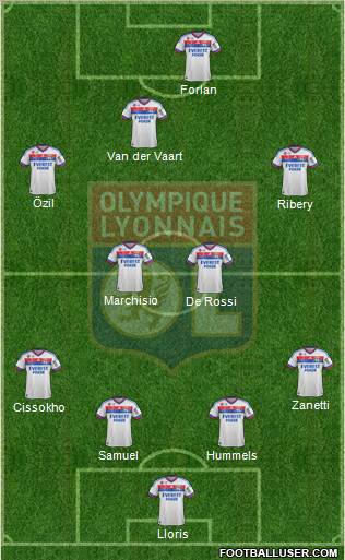 Olympique Lyonnais Formation 2012