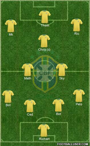 Brazil Formation 2012