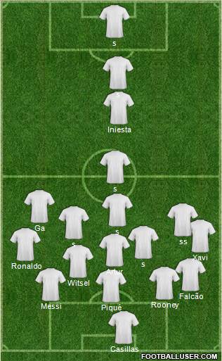 Champions League Team Formation 2012