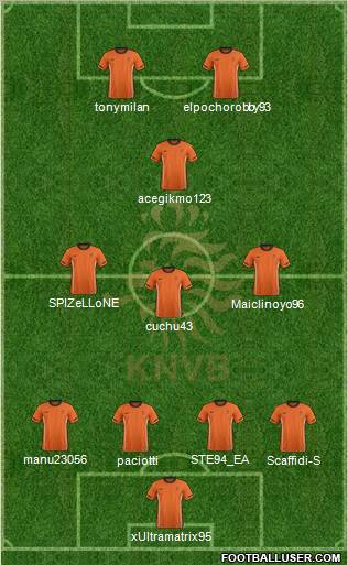 Holland Formation 2012