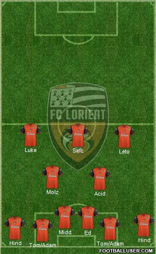 FC Lorient Bretagne Sud Formation 2012