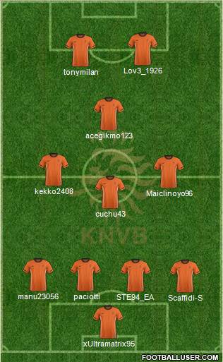 Holland Formation 2012