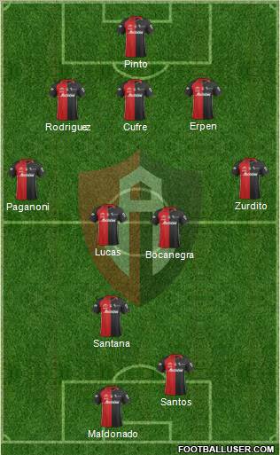 Club Deportivo Atlas football formation