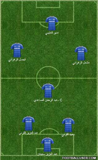 Chelsea Formation 2012