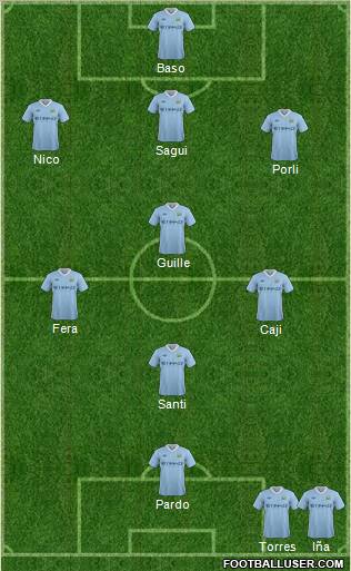 Manchester City Formation 2012
