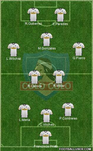 CSD Colo Colo Formation 2012