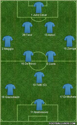 Championship Manager Team Formation 2012
