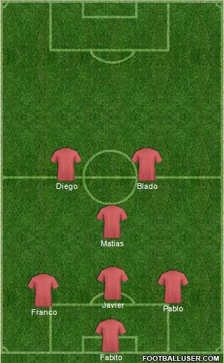 Championship Manager Team Formation 2012