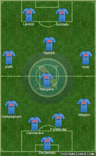 Napoli Formation 2012