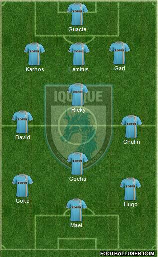 CD Municipal Iquique S.A.D.P. football formation