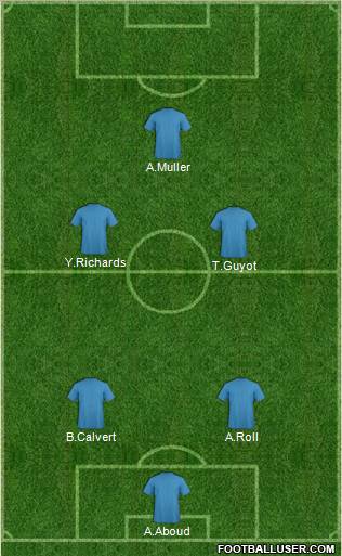 Football Manager Team Formation 2012