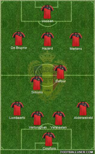 Belgium Formation 2012
