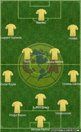 Club América Coapa Formation 2012