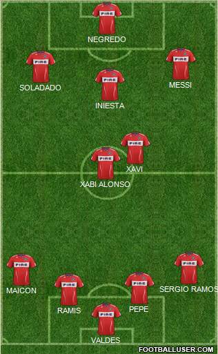 Chicago Fire Formation 2012