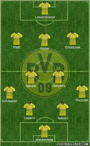 Borussia Dortmund Formation 2012