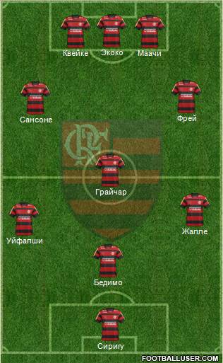 CR Flamengo Formation 2012