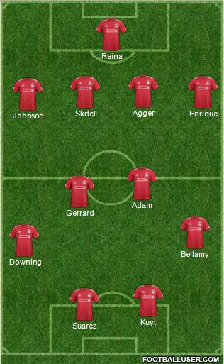 Liverpool Formation 2012